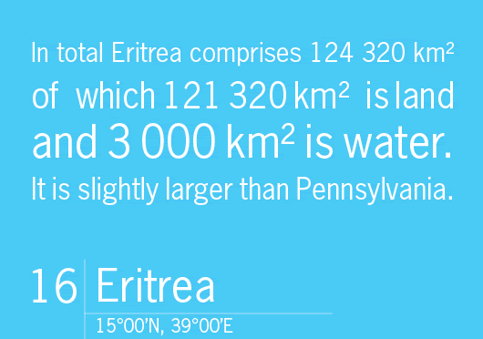 Eritrea
