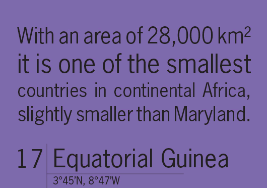 Equatorial Guinea