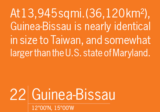 Guinea-Bissau