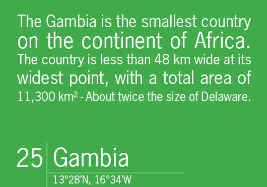 Gambia