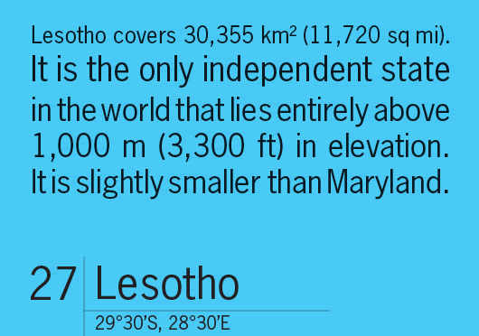 Lesotho