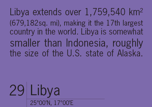 Libya