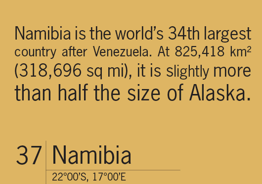 Namibia