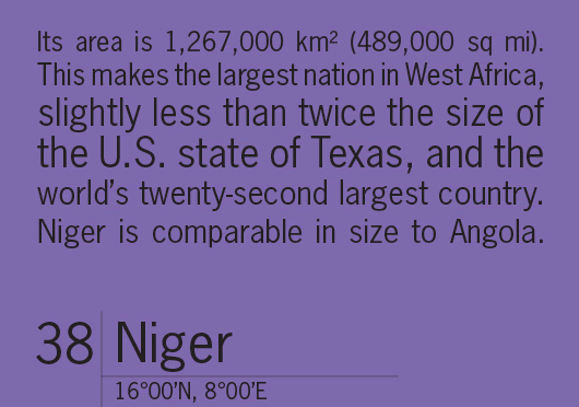 Niger