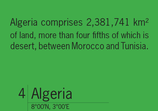 Algeria
