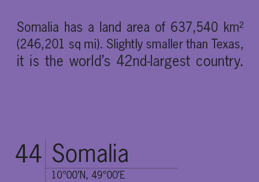 Somalia