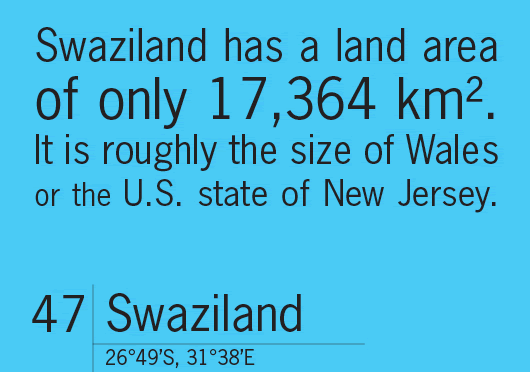 Swaziland