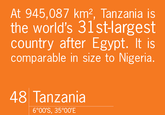 Tanzania