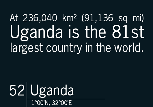 Uganda