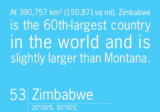 Zimbabwe